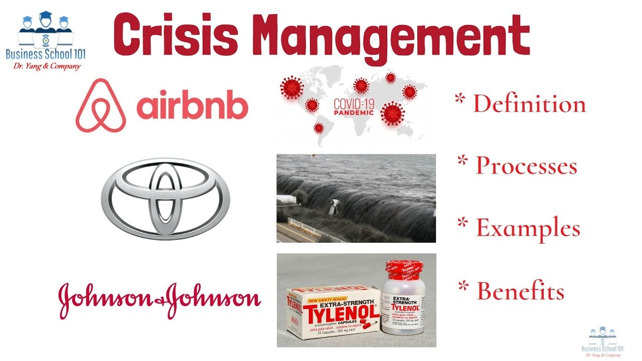 What is Crisis Management? (With Real World Examples)| From A Business Management