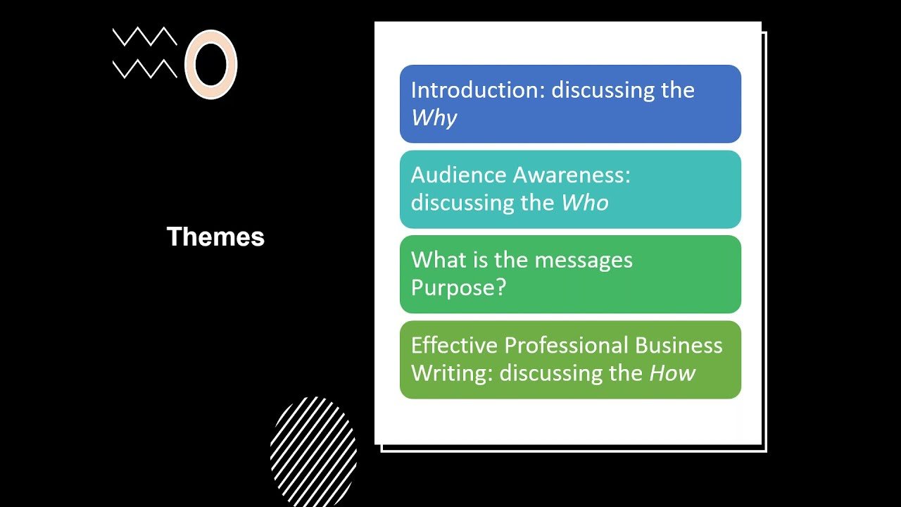 Effective Business Writing Techniques